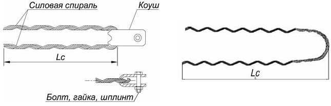 Зажимы натяжные спирального типа НСО-Dmin/Dmax-11(8) НСО-Dmin/Dmax-15(3)